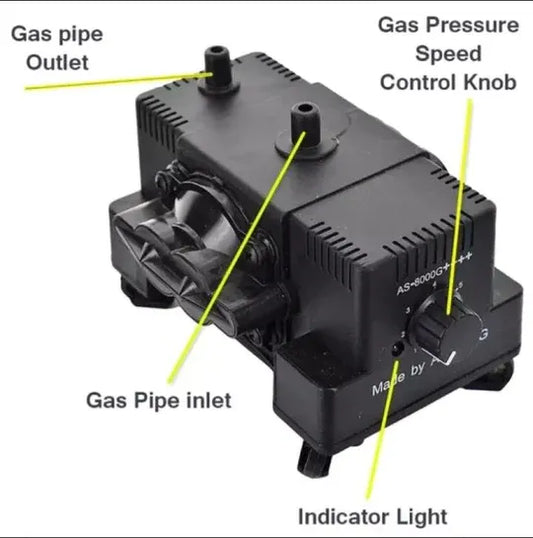 Super Speed TX-3000G Sui Gas Suction Pressure Compressor Pump