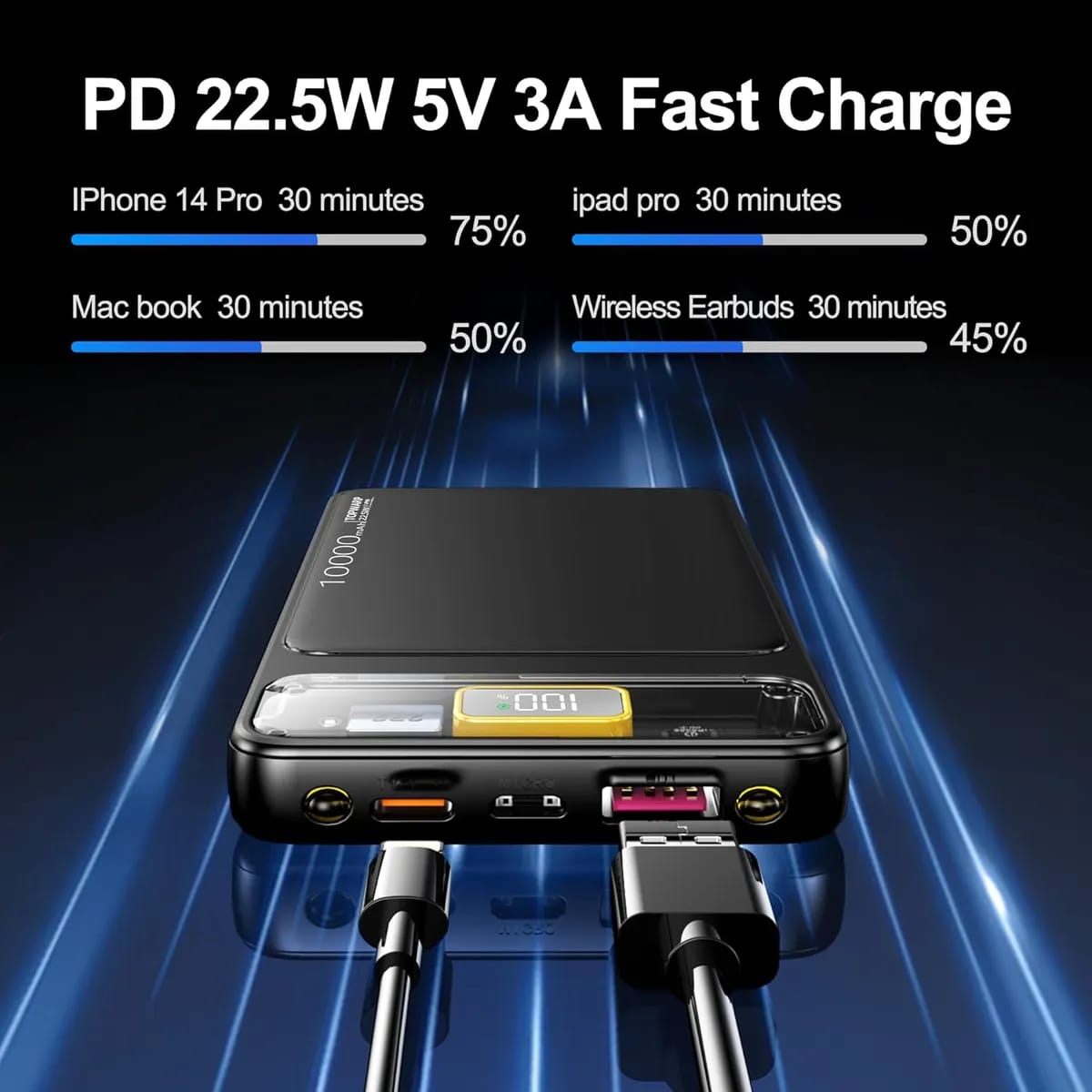 10000Mah Power Bank Slim Portable Charger Pd 22.5W Fast Charging 5V 3A Usb-C Output Battery Pack With Emergency Lighting