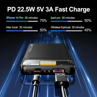 10000Mah Power Bank Slim Portable Charger Pd 22.5W Fast Charging 5V 3A Usb-C Output Battery Pack With Emergency Lighting