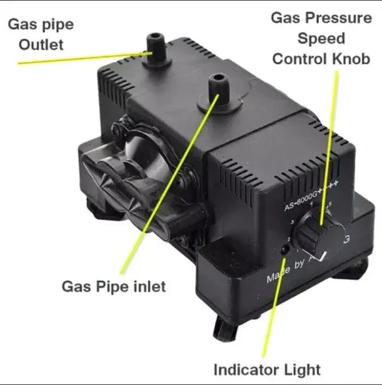 Super Speed TX-3000G Sui Gas Suction Pressure Compressor Pump