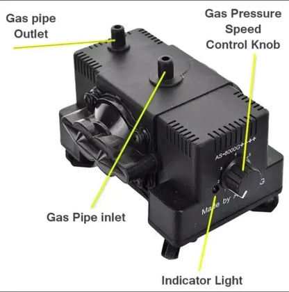 Super Speed TX-3000G Sui Gas Suction Pressure Compressor Pump